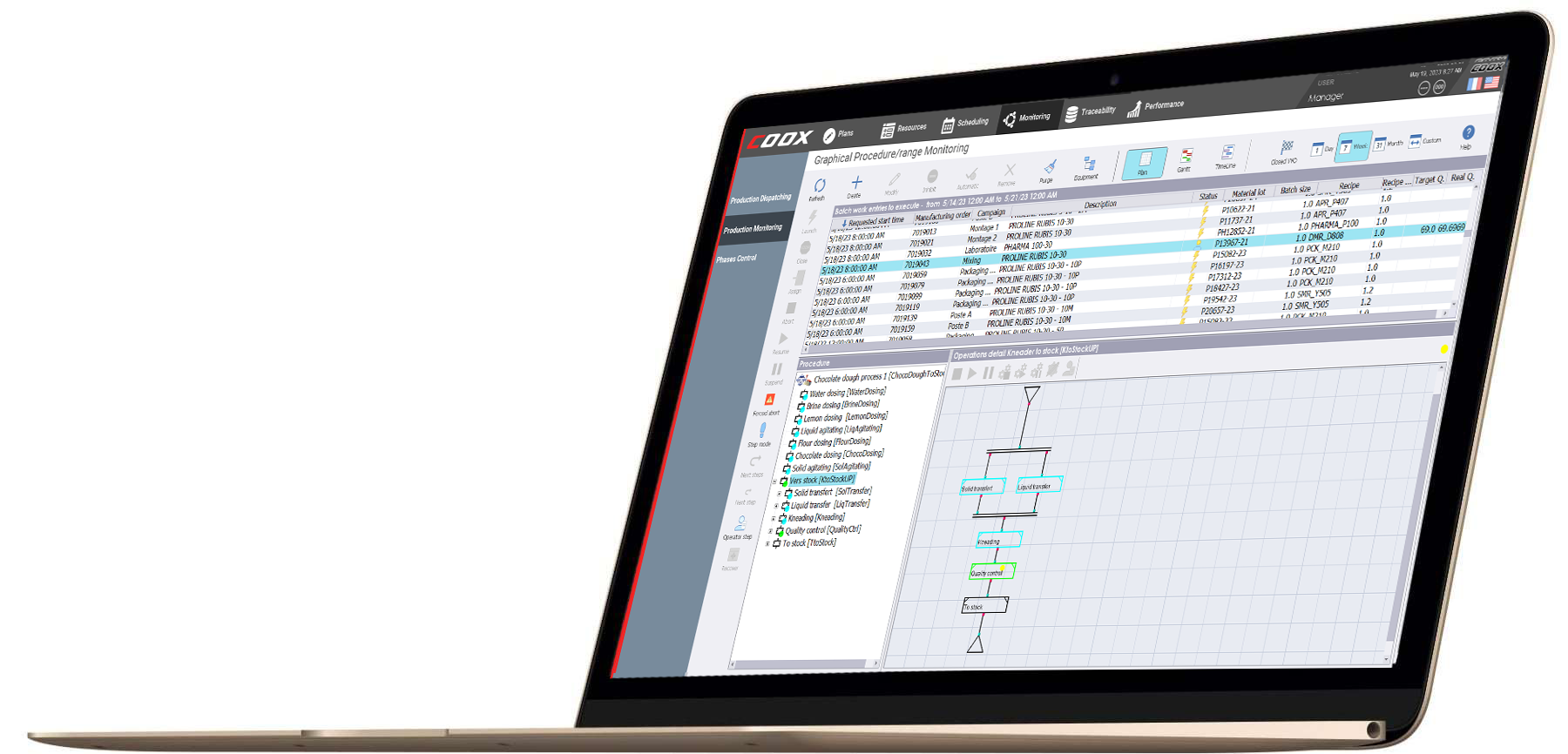 Operating procedures monitoring - Process traceability - Batch file
