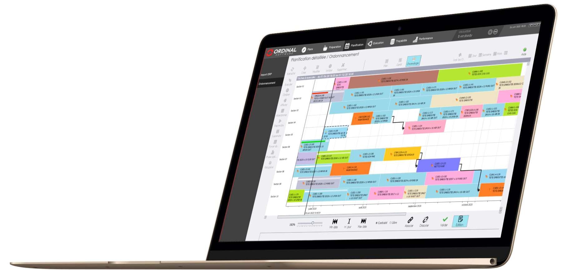 diagramme de Gantt