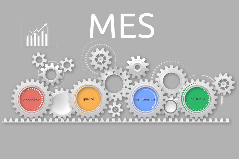 Production, Qualité, Maintenance, Logistique: 4 domaines d'action du MES/MOM
