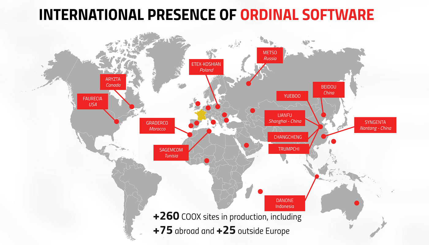 implantations internationales