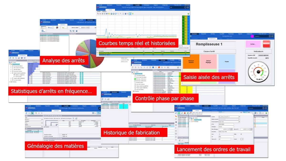 tableaux MES