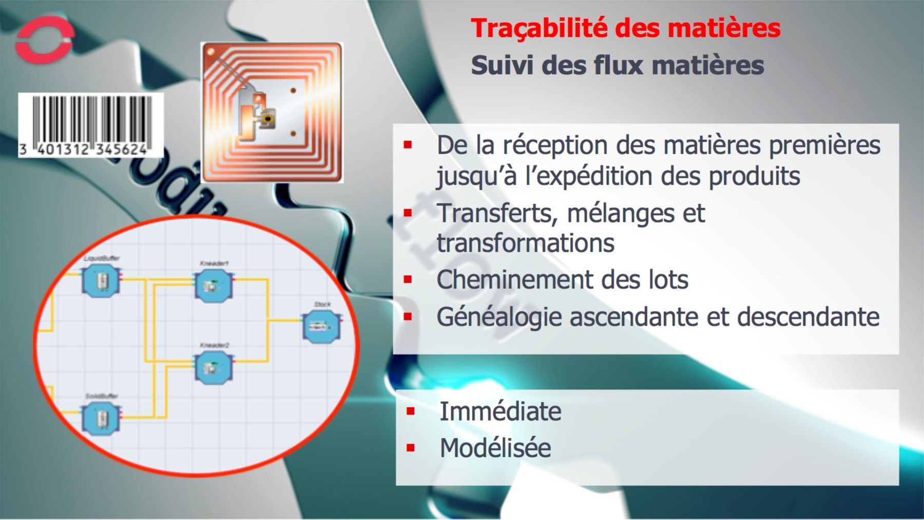 Traçabilité matières