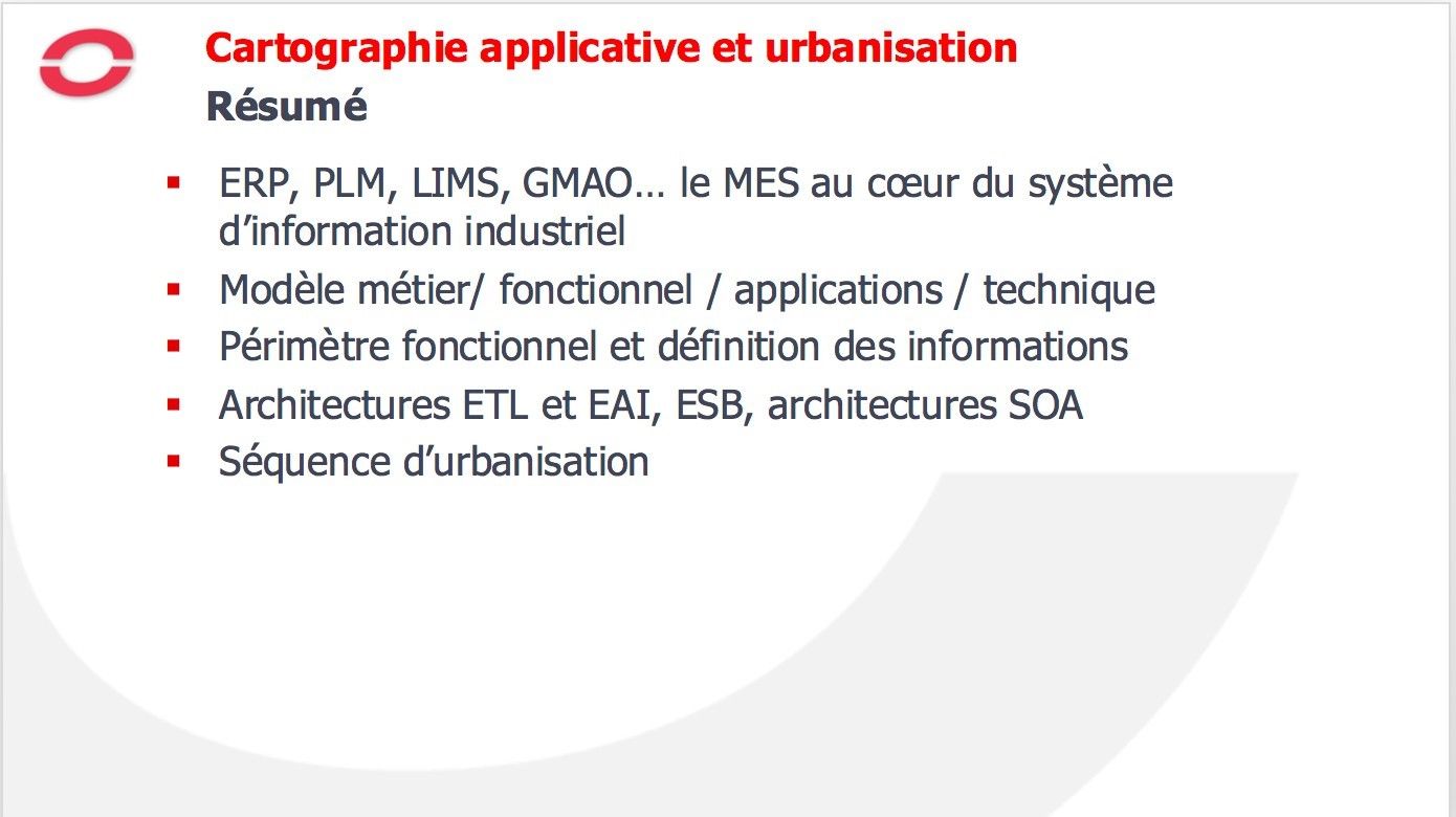 Résumé cartographie