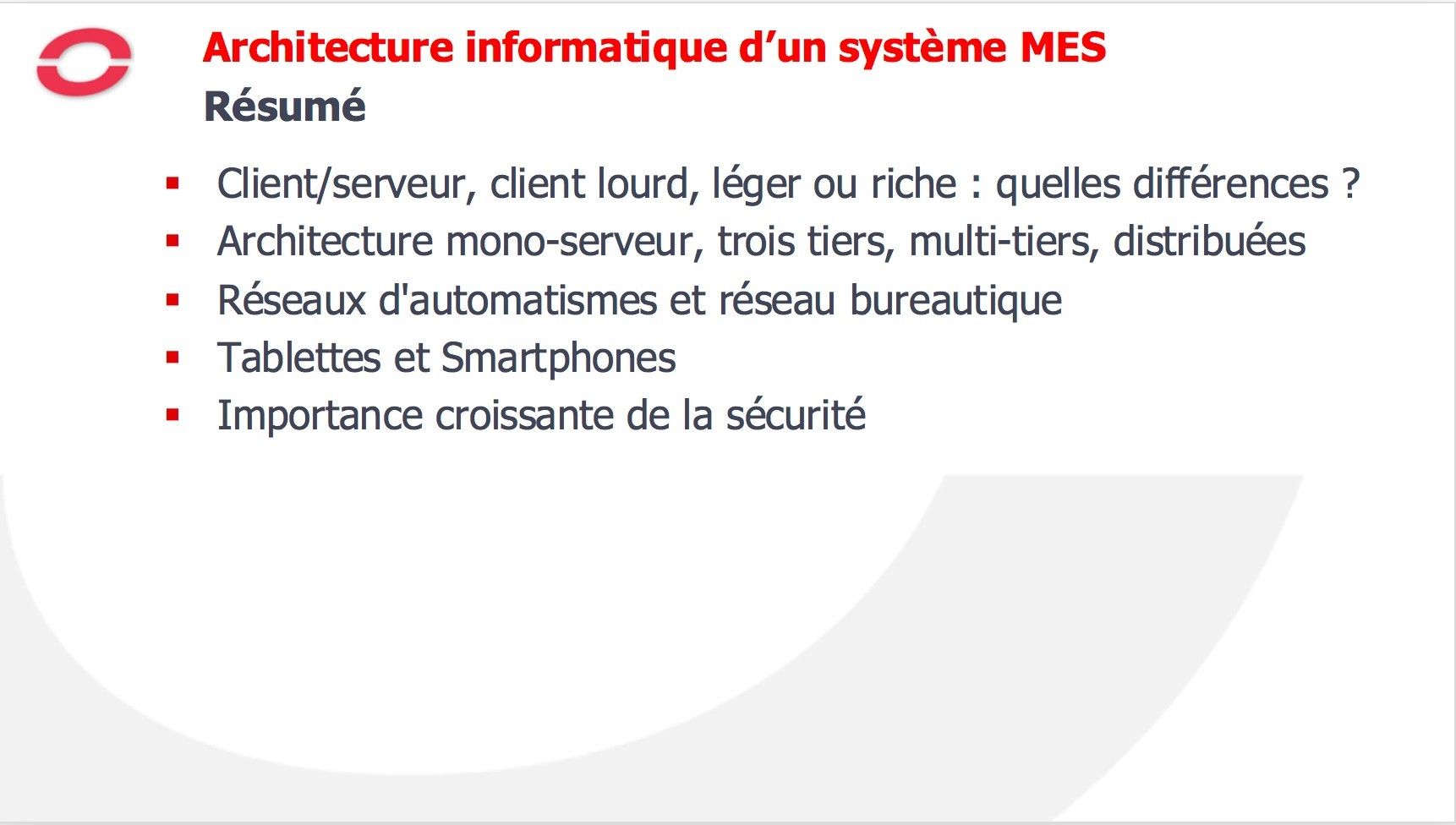 Résumé architecture