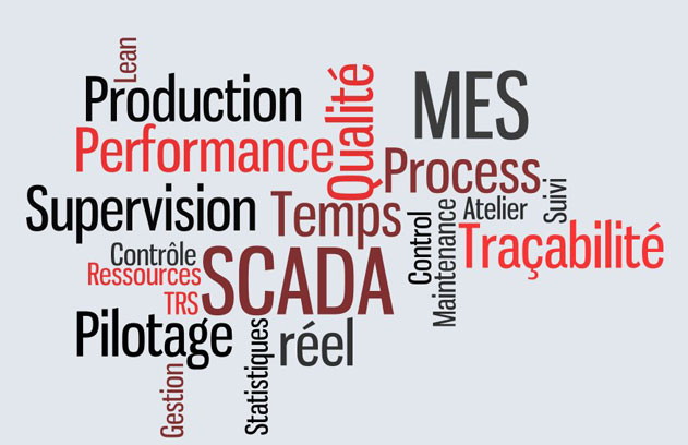 MES : Manufacturing Execution System